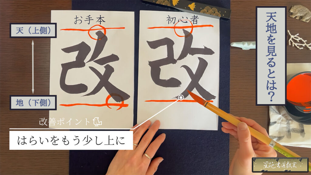 手本の見方「天地を見る」
