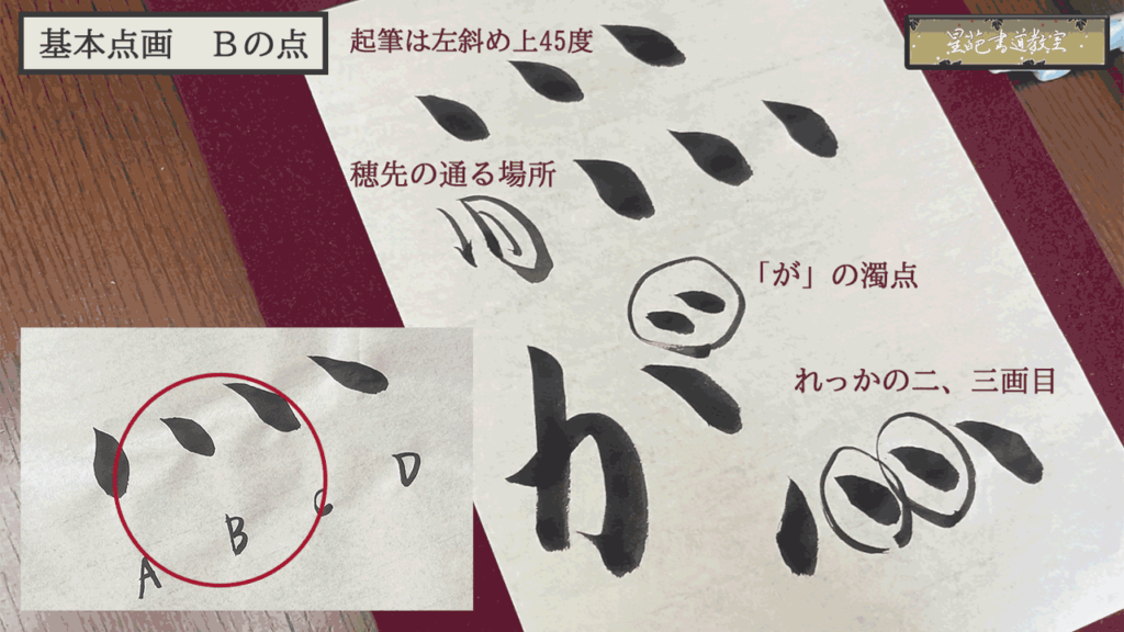 基本点画「点」 Bの点