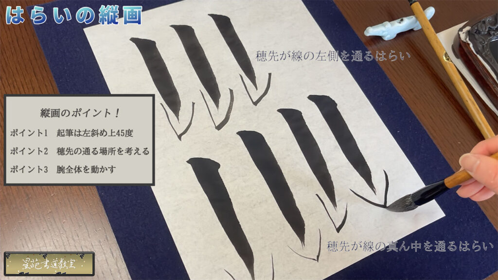 基本点画「はらいの縦画」