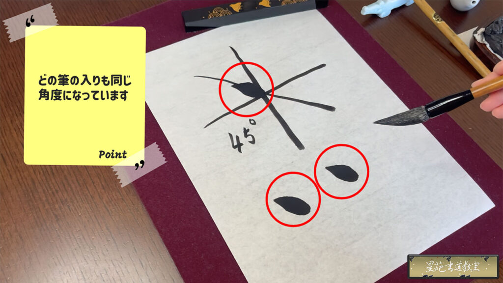 起筆はどの筆の入りも同じ角度