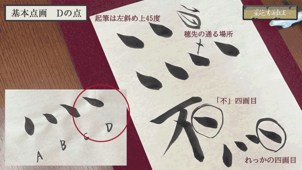 基本点画「点」 Dの点