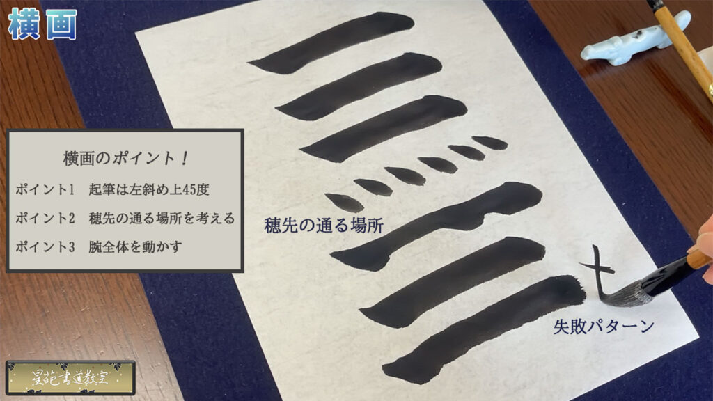 基本点画「横画」