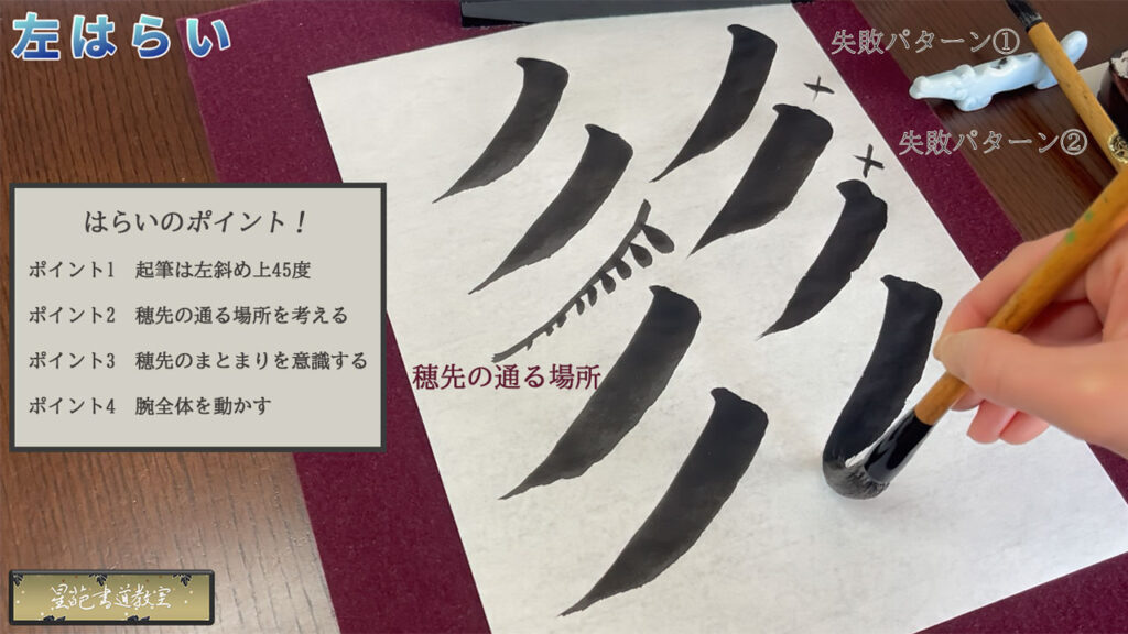 基本点画「はらい」　左はらい