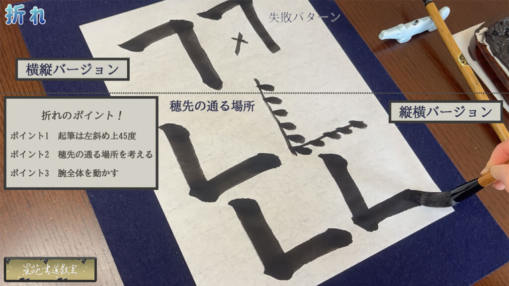 基本点画「折れ」