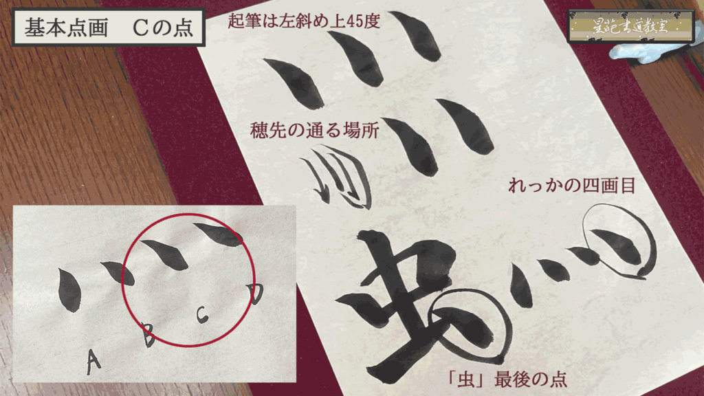 基本点画「点」 Cの点