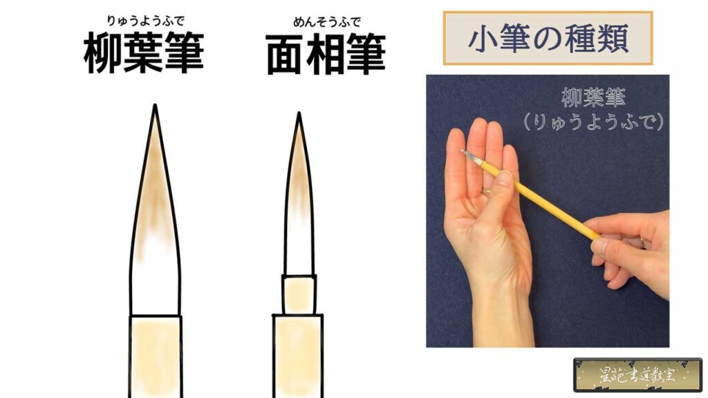 小筆の種類