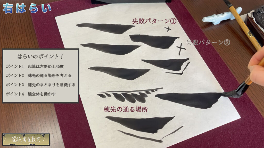 基本点画「はらい」　右はらい