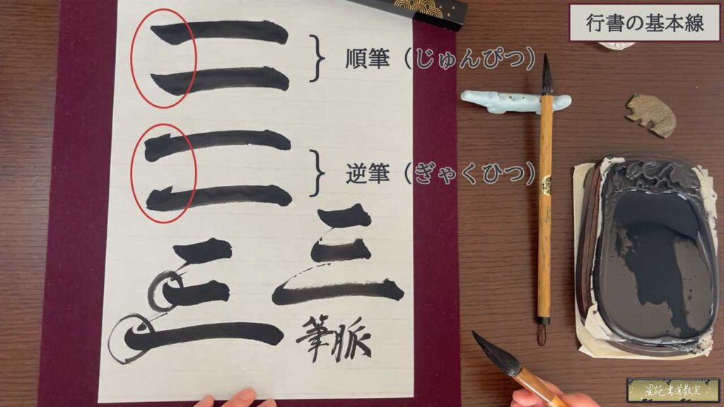 順筆と逆筆（じゅんぴつとぎゃくひつ）