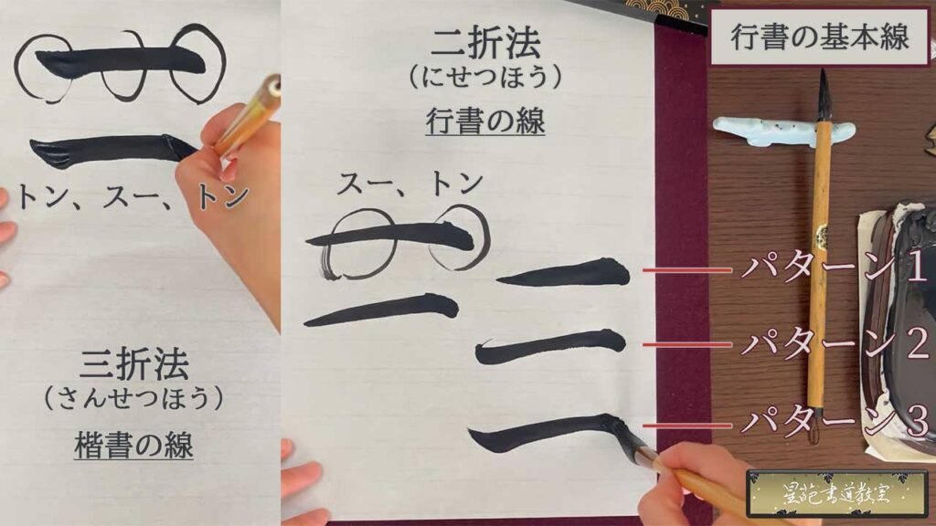 三折法と二折法（さんせつほうとにせつほう）